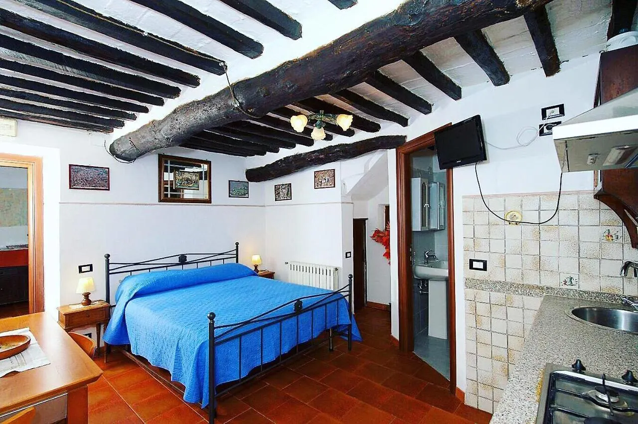 Farm stay Agriturismo La Conte Lucca Italy